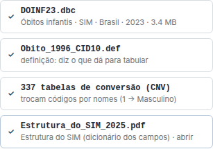 Arquivos na barra lateral: DOINF23.dbc com a descrição, o DEF, e as 337 tabelas de conversão resumidas numa linha